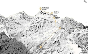 Manaslu 8163