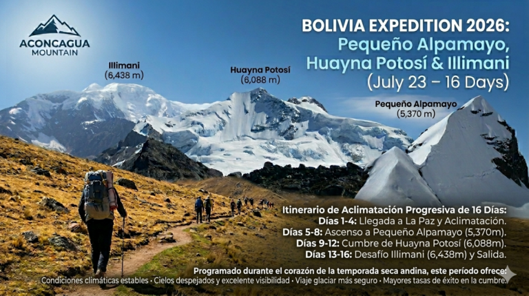 Bolivia Expedition 2026